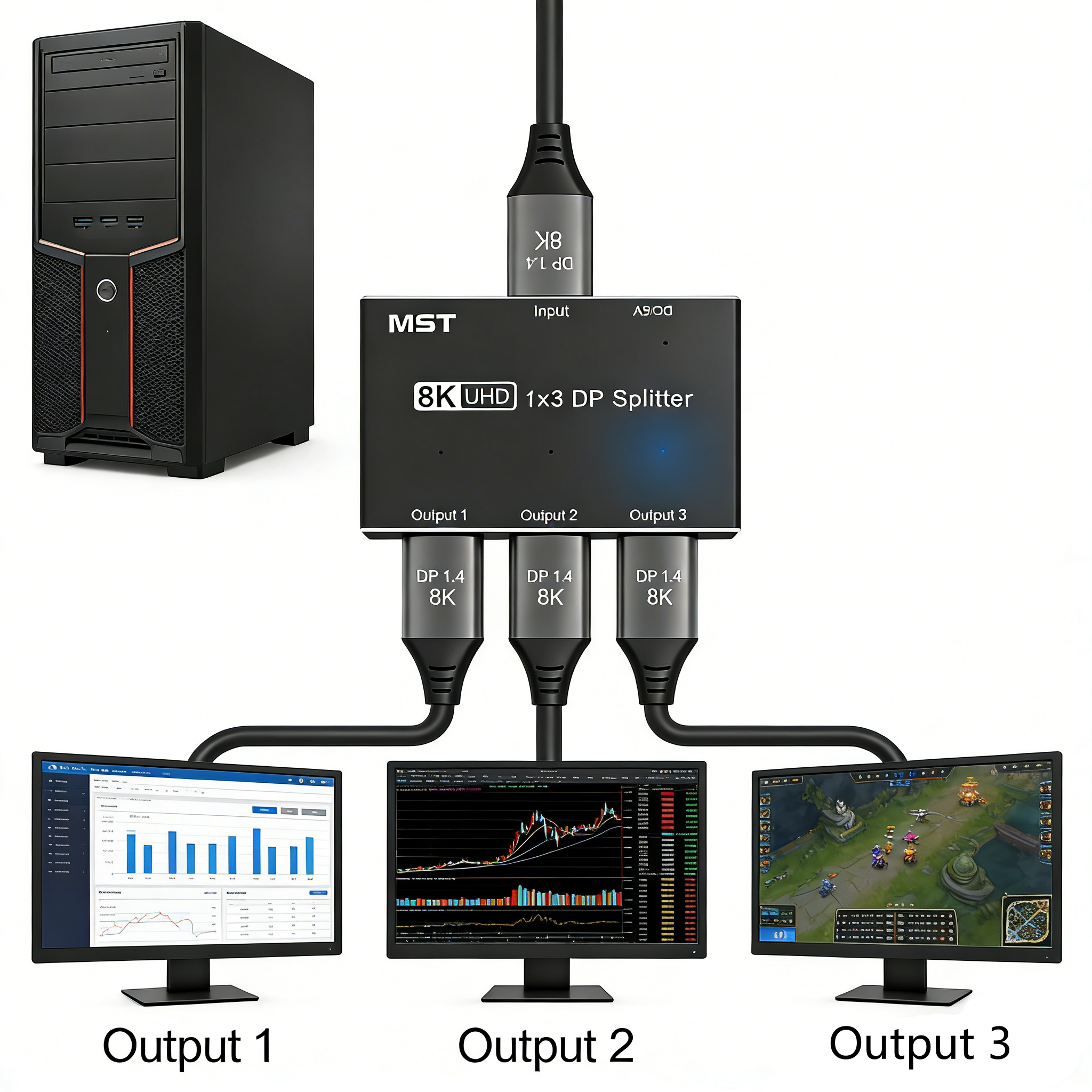 MST DisplayPort Splitter 1 in  – Esports Gaming Hub Bewertung und Preis