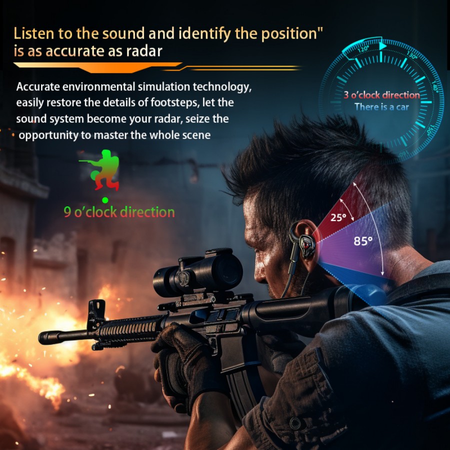 Esports Gaming Headset 360° Su – Esports Gaming Phone Bewertung und Preis