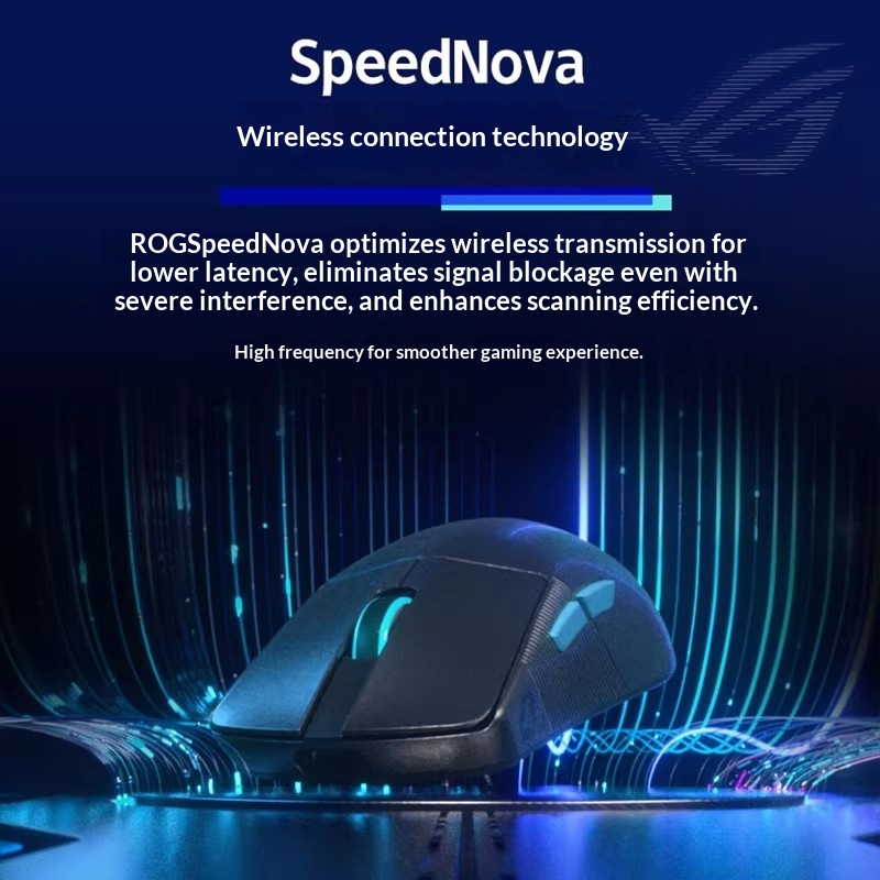 ROG Dragon Scale ACE X AimLab  – Esports Gaming League Bewertung und Preis