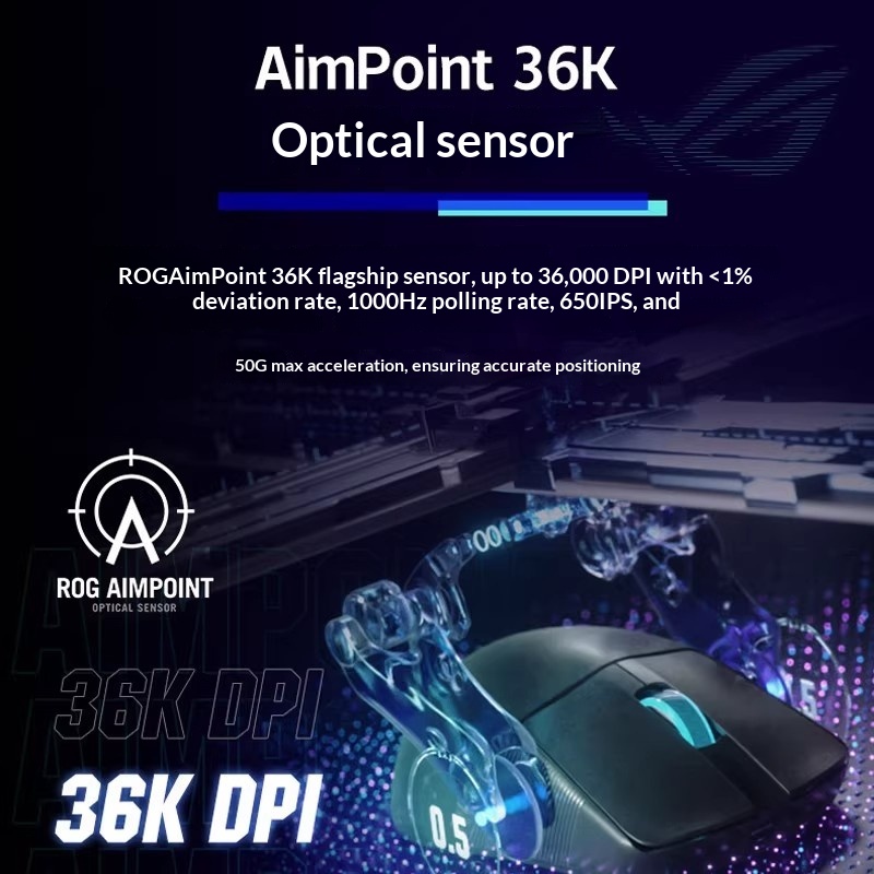 ROG Dragon Scale ACE X AimLab  – Esports Gaming League Bewertung und Preis