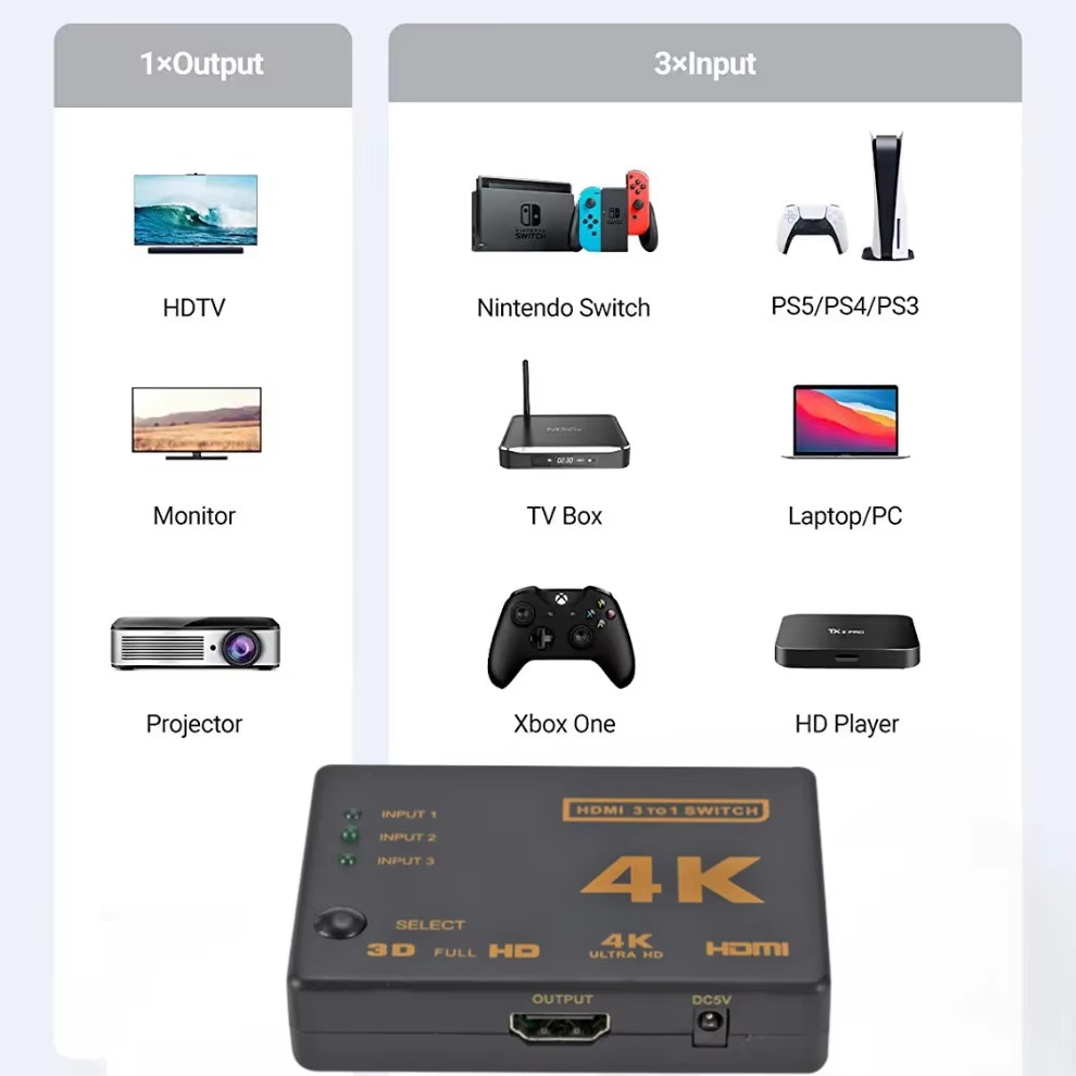 4K HDMI-compatible Switch Spli – Esports Gaming Hub Bewertung und Preis
