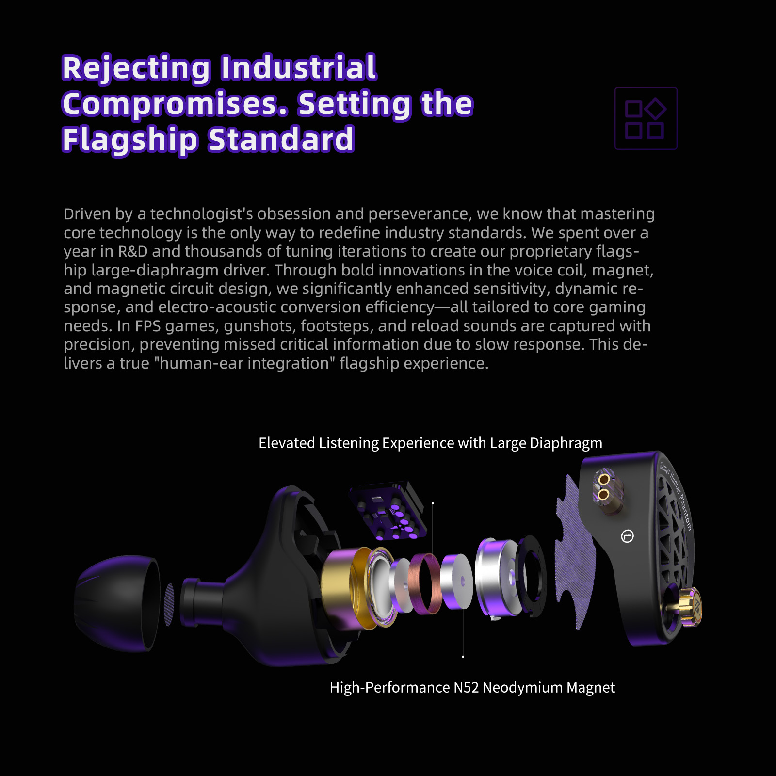 KZ Phantom HiFi Grade Flagship – Esports Gaming Phone Bewertung und Preis