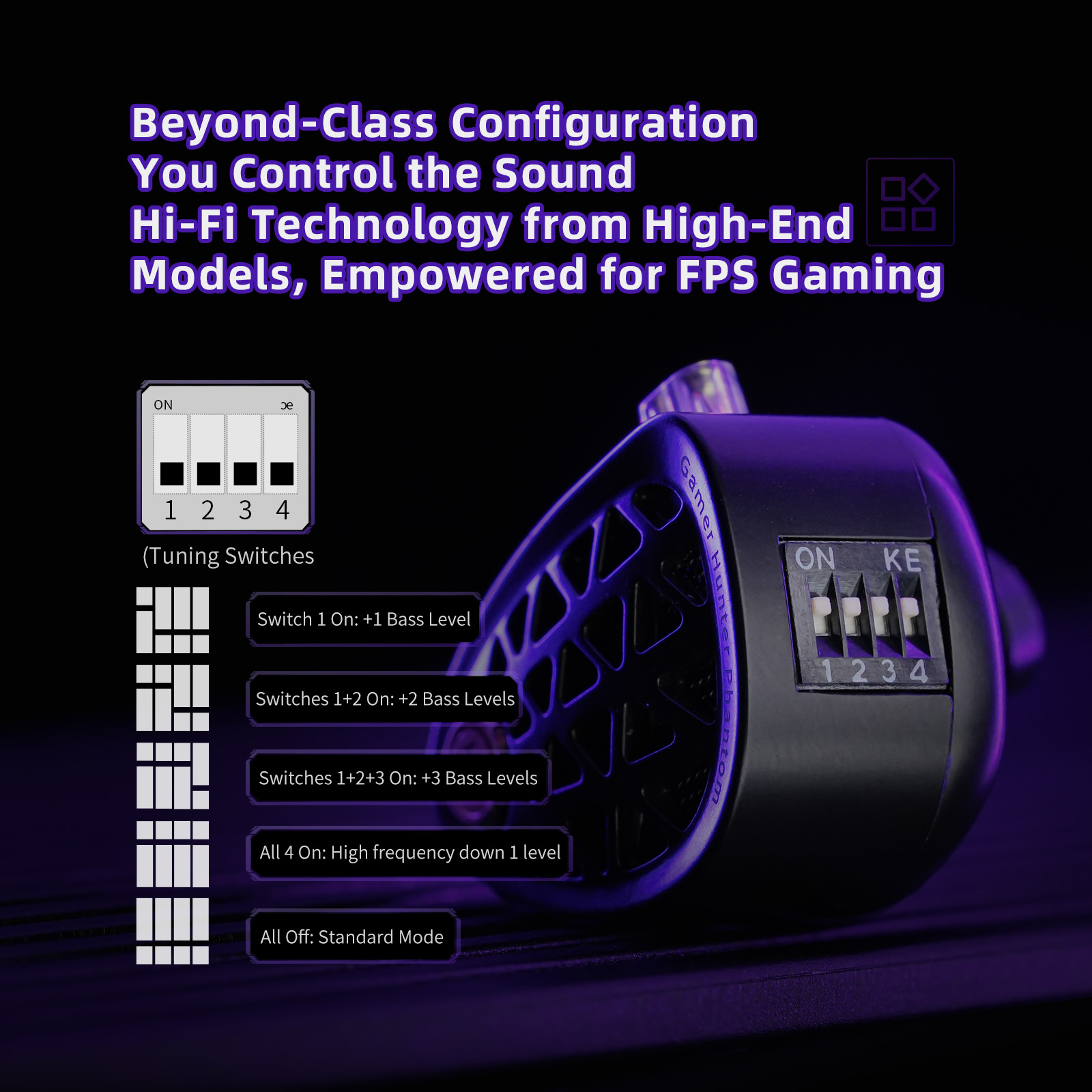 KZ Phantom HiFi Grade Flagship – Esports Gaming Phone Bewertung und Preis