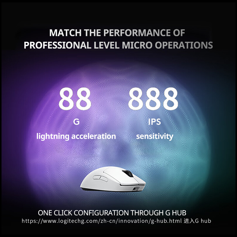Logitech PROXSUPERLIGHT 2SE/PR – Esports Gaming Business Bewertung und Preis