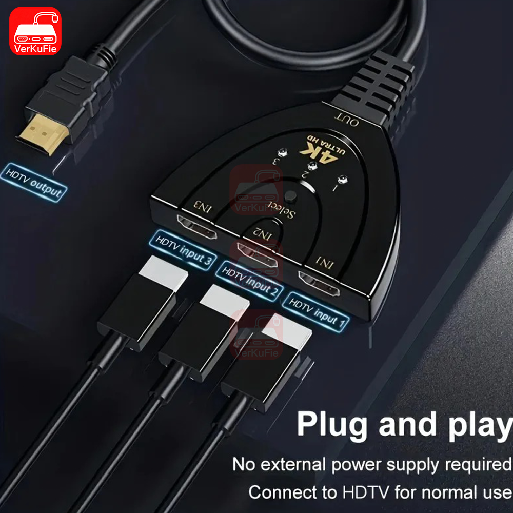 3 Port 4K2K HDMI Switcher 3In1 – Esports Gaming Hub Bewertung und Preis