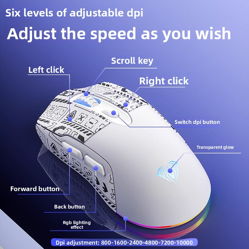 AULA SC525 Wireless Bluetooth  – Esports Gaming Business Bewertung und Preis
