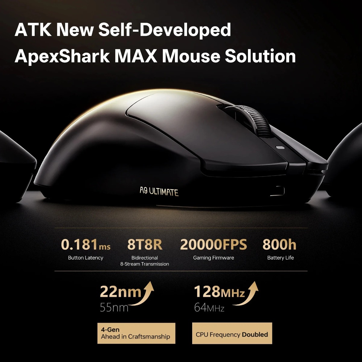 ATK Gaming Mouse DragonFly A9  – Esports Gaming Mice Bewertung und Preis