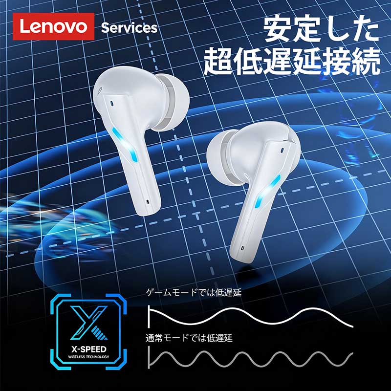 Lenovo Esports GT100 Gaming Ea – Esports Gaming Phone Bewertung und Preis