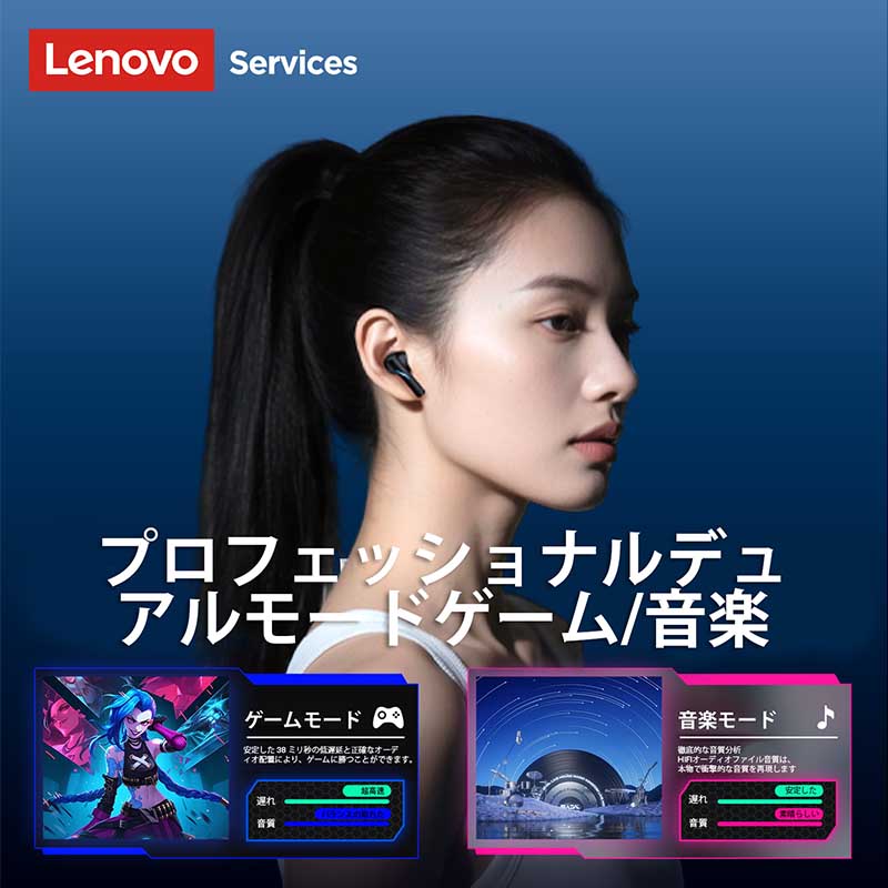 Lenovo Esports GT100 Gaming Ea – Esports Gaming Phone Bewertung und Preis