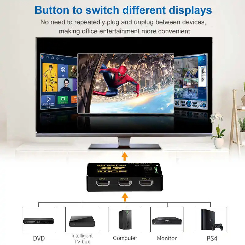HDMI-compatible Switch 4K Swit – Esports Gaming Hub Bewertung und Preis