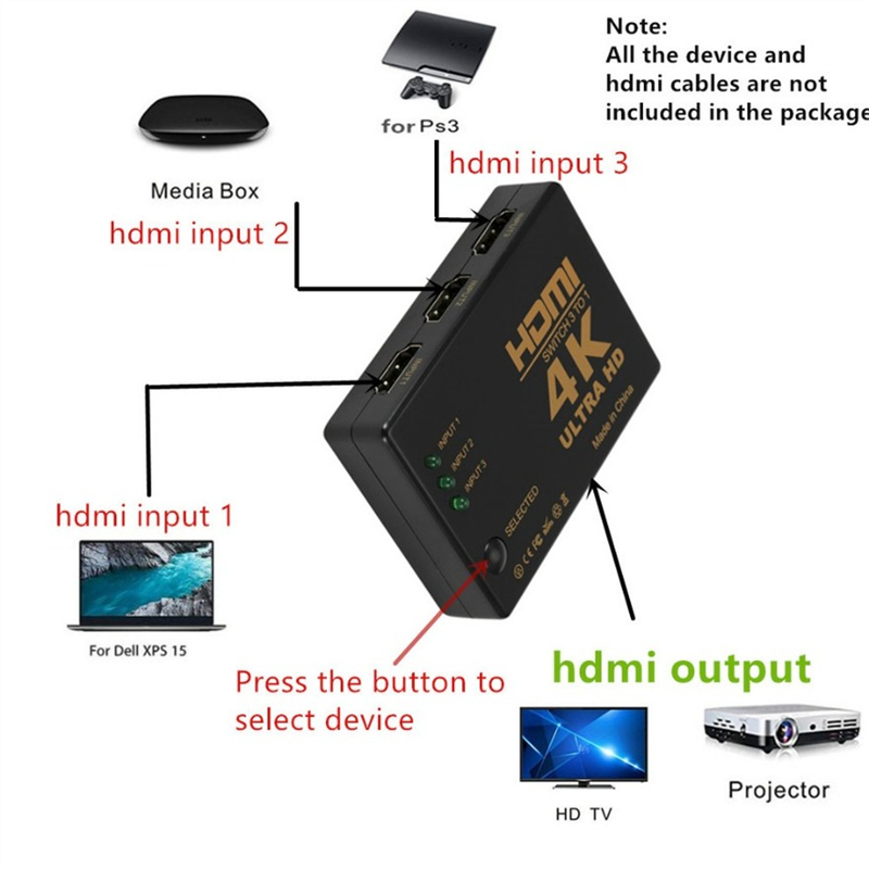 HDMI-compatible Switch 4K Swit – Esports Gaming Hub Bewertung und Preis