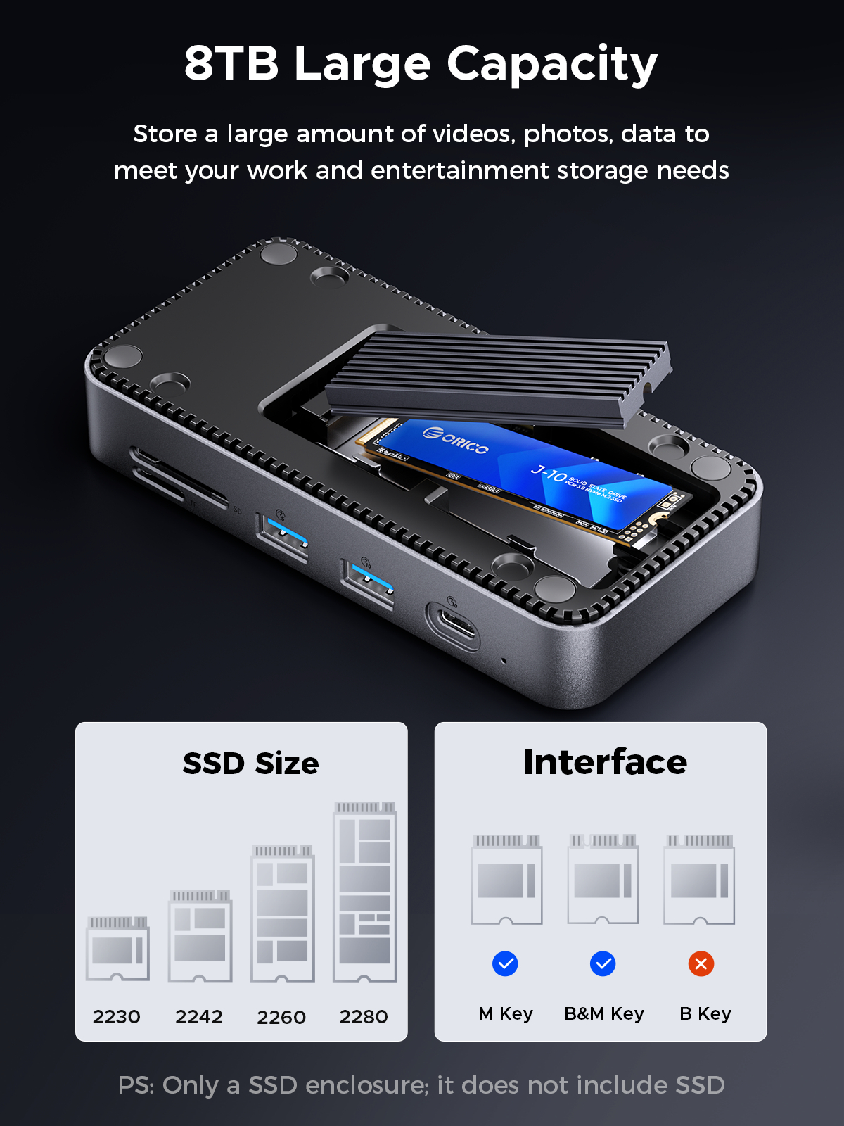 ORICO USB C Display Hub 10Gbps – Esports Gaming Hub Bewertung und Preis