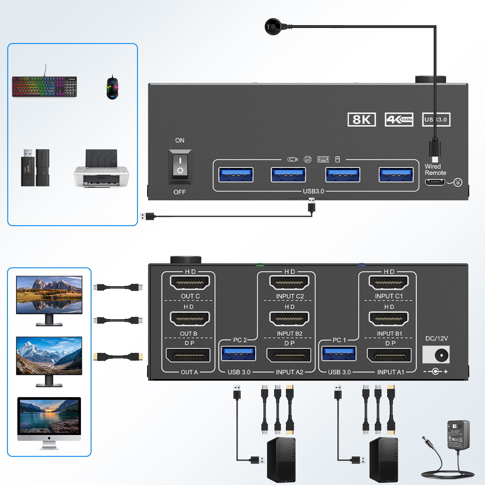 KCEVE 8K Tripe 3 Monitors KVM  – Esports Gaming Hub Bewertung und Preis