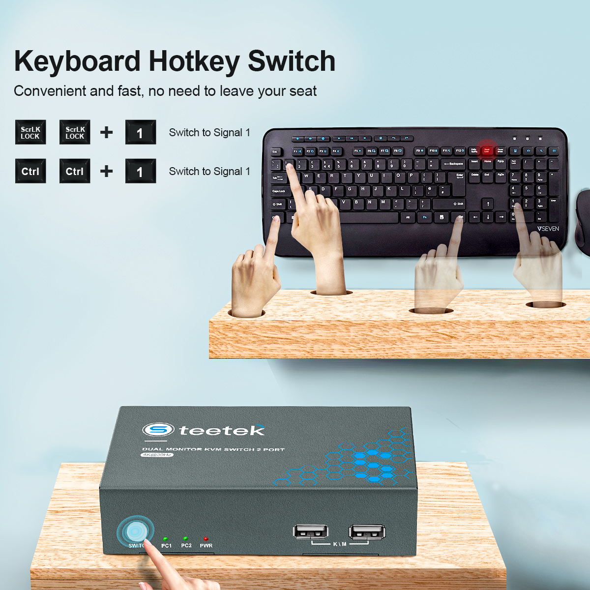 PWAY USB KVM Switch HDMI Split – Esports Gaming Hub Bewertung und Preis