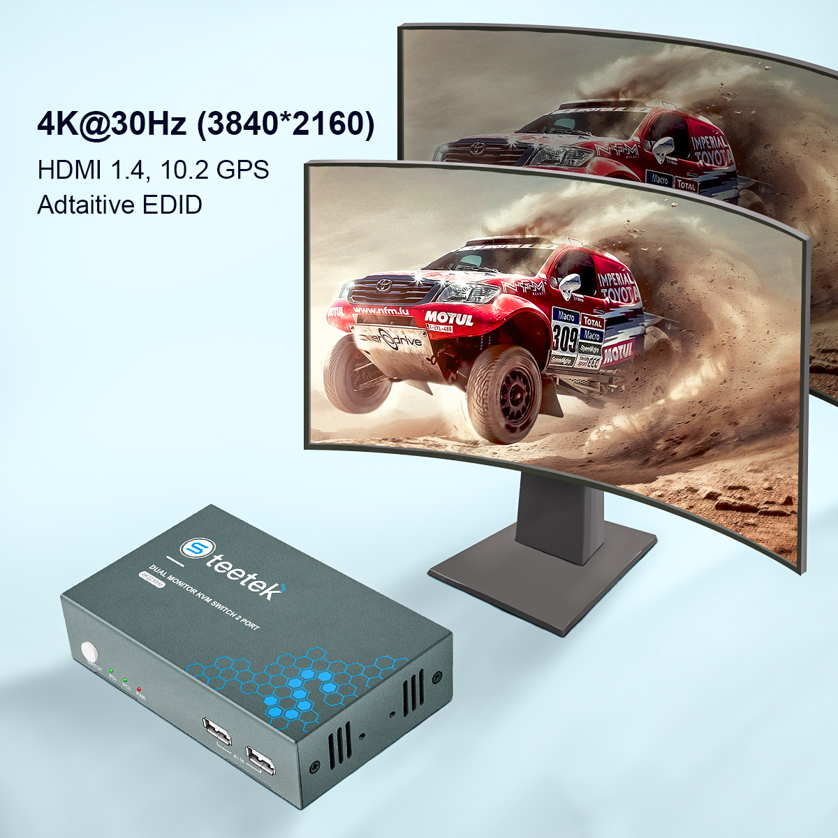 PWAY USB KVM Switch HDMI Split – Esports Gaming Hub Bewertung und Preis