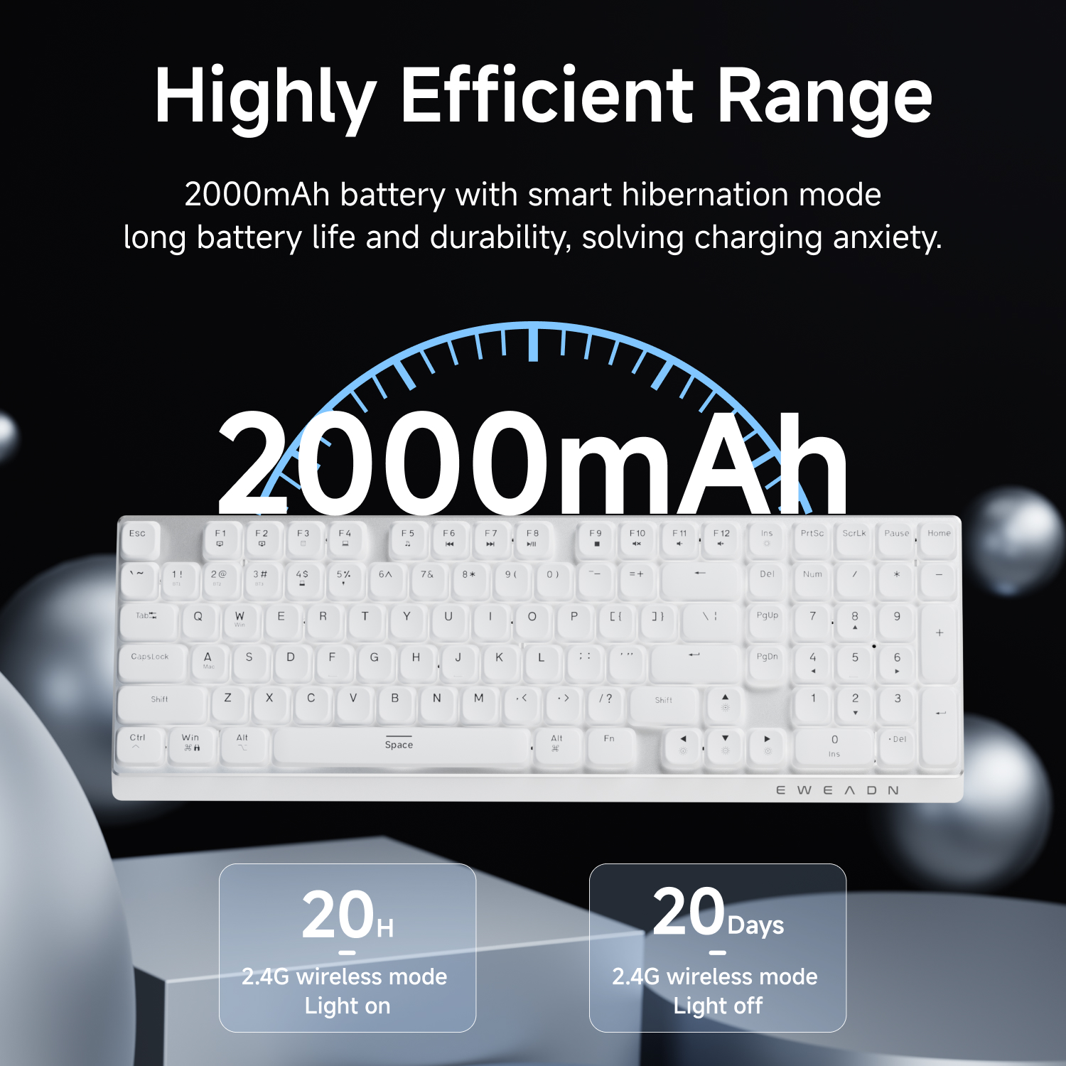 EWEADN Wireless Low-Profile Me – Gaming Esports Esports Bewertung und Preis