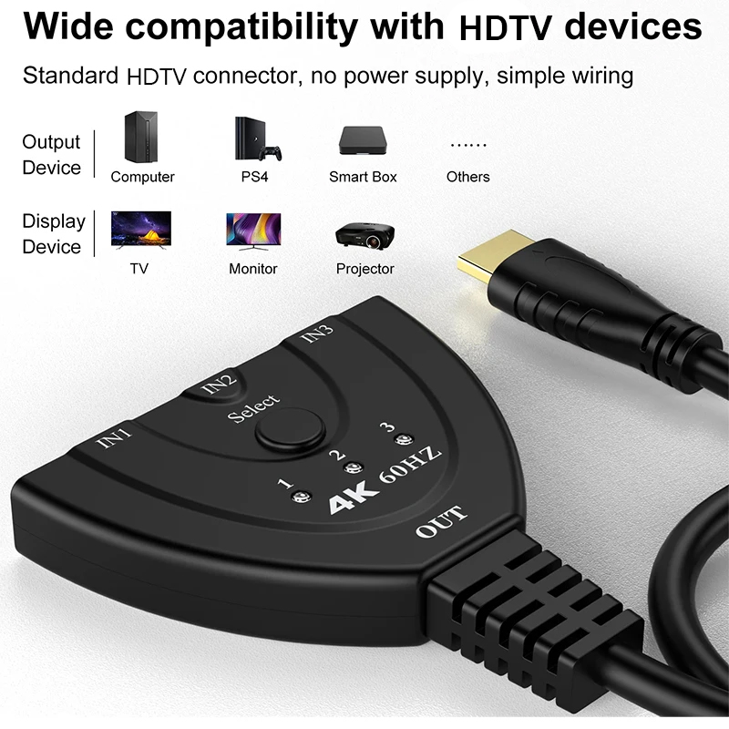 4K 60Hz 3D Mini 3 Port HD Swit – Esports Gaming Hub Bewertung und Preis