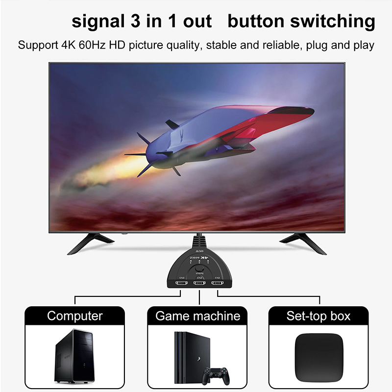 4K 60Hz 3D Mini 3 Port HD Swit – Esports Gaming Hub Bewertung und Preis
