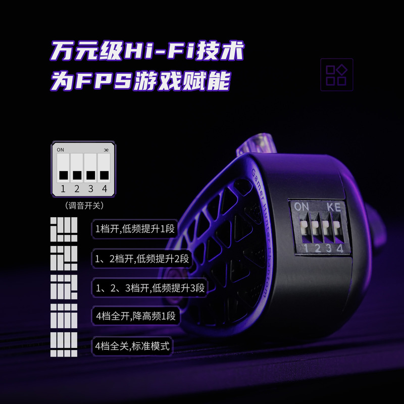 KZ Phantom HiFi Flagship Gamin – Esports Gaming Mobile Bewertung und Preis