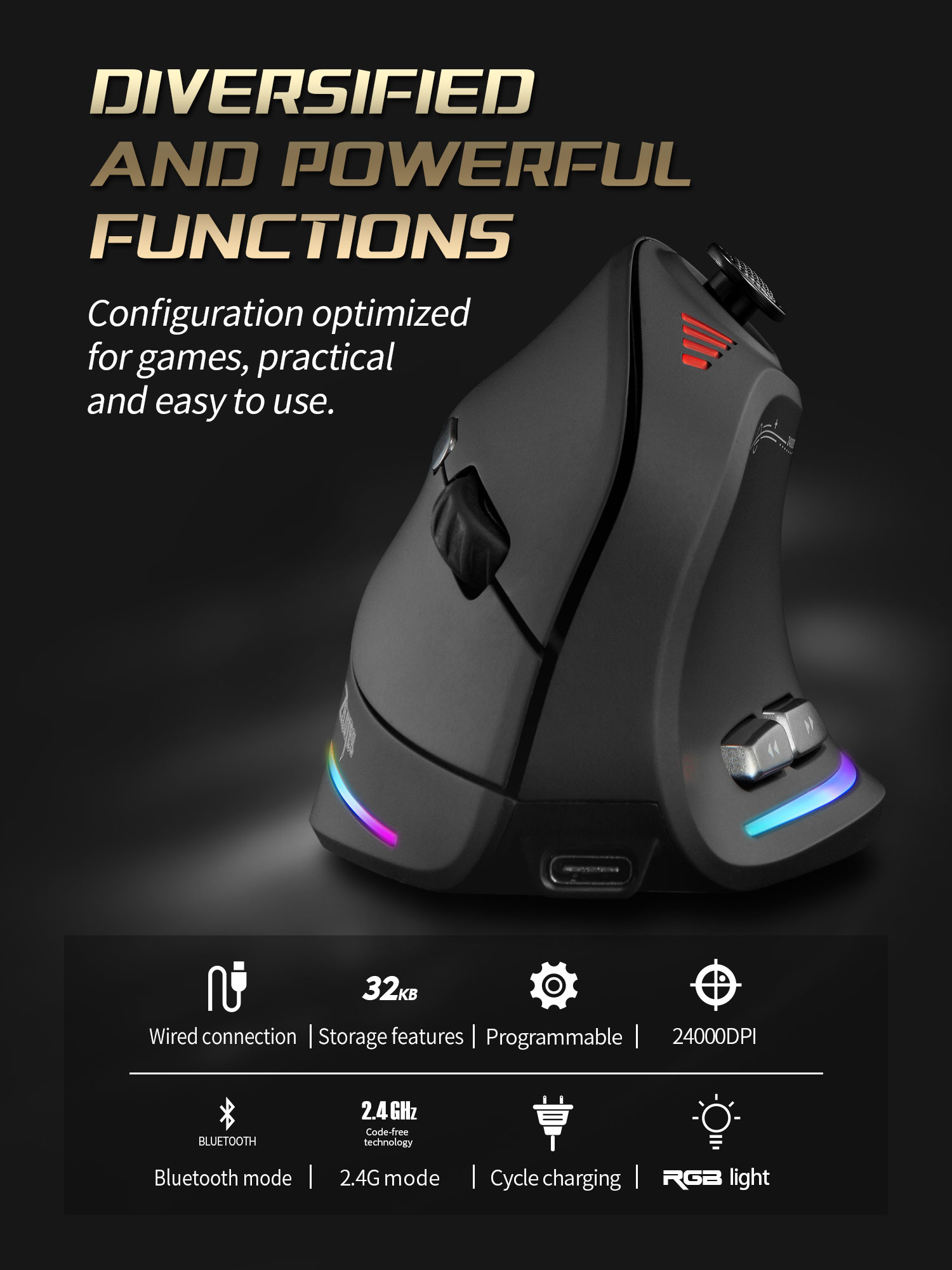 Jomaa RGB Backlit Wireless Ver – Esports Gaming Mice Bewertung und Preis
