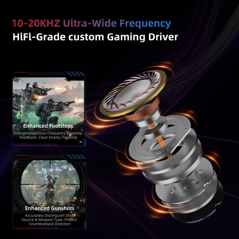  KZ Axas FPS Gaming IEM Headp – Esports Gaming Phone Bewertung und Preis