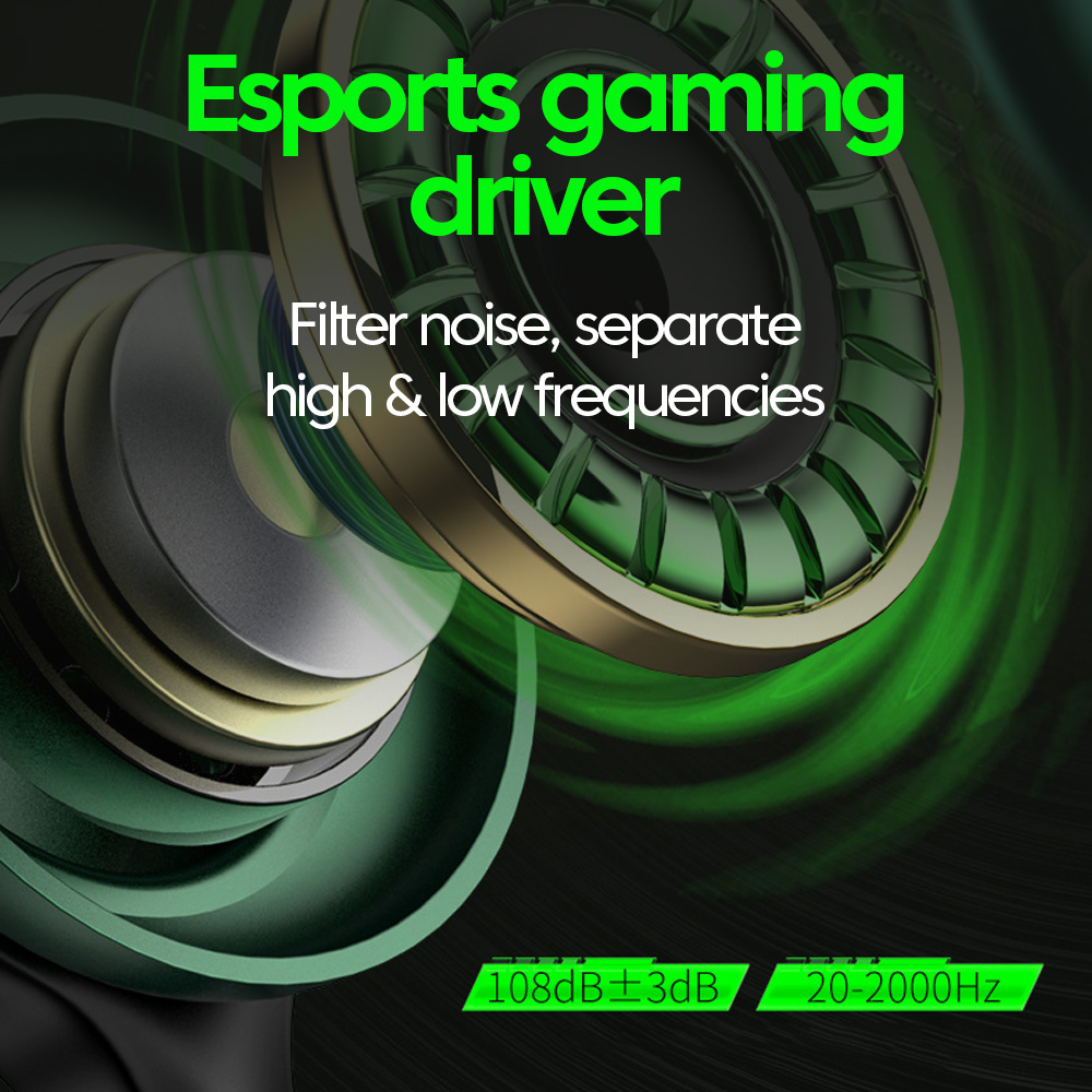 DAC Type-C/3.5mm Wired Headpho – Esports Gaming Phone Bewertung und Preis